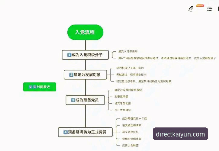 KAIYUN体育平台下载全流程详解：从官网入口到安装实操