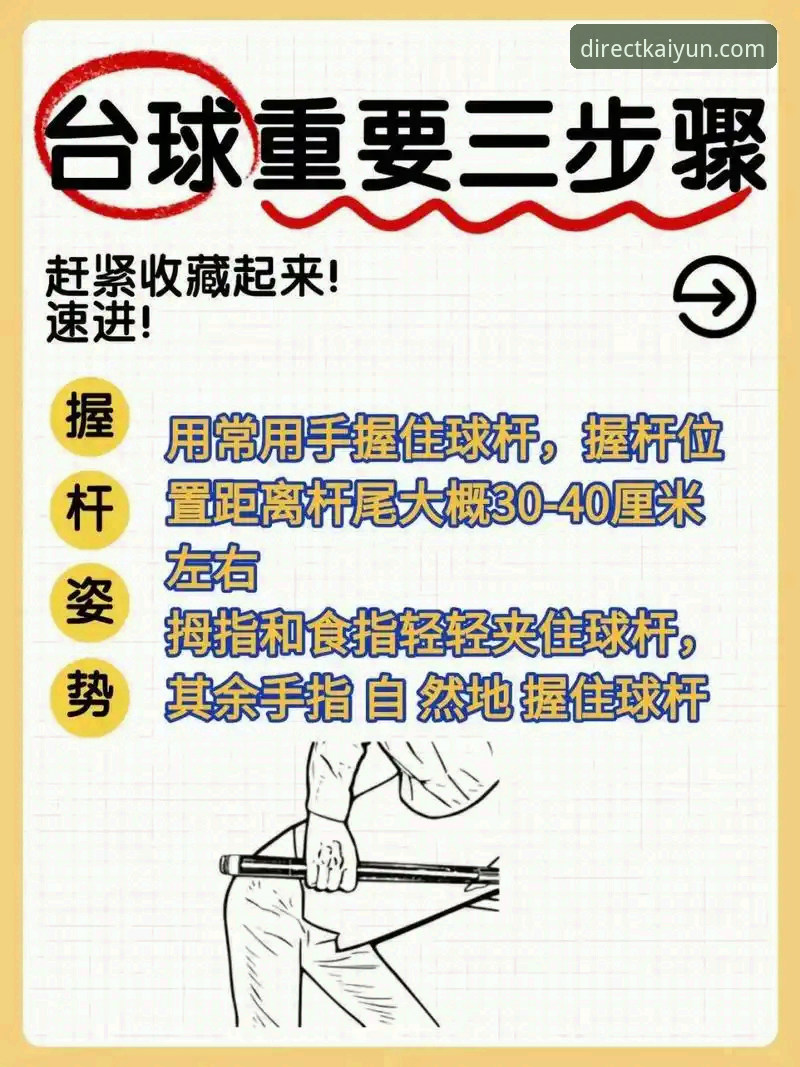 4个关键步骤：掌握开元体育官方唯一入口必备的实操指南