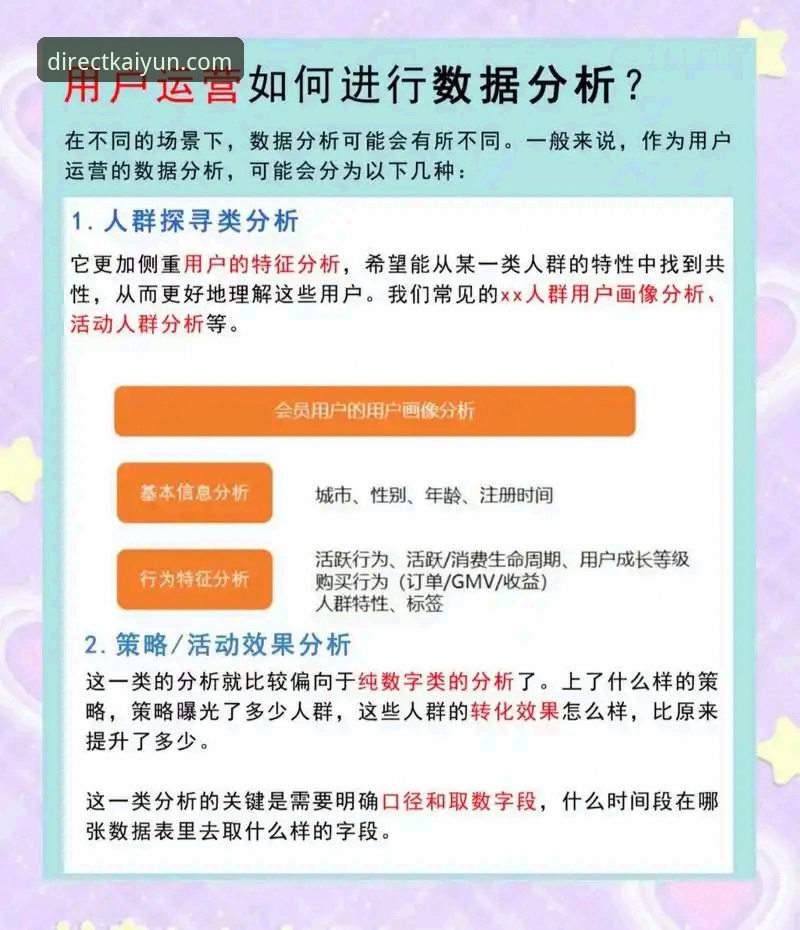 KAIYUN体育平台可靠性实用评估指南：从用户体验到资金安全的多维度分析